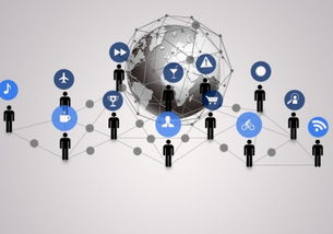 网络营销推广大纲