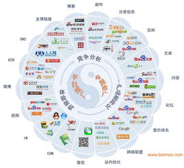 新华网 人民网 新闻发稿 网络营销 策划 稿件发布,新华网 人民网 新闻发稿 网络营销 策划 稿件发布生产厂家,新华网 人民网 新闻发稿 网络营销 策划 稿件发布价格