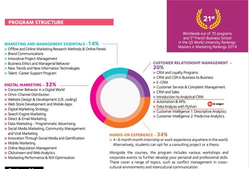 互联网营销师来了,网红带货转正了 数字营销专业目测要火