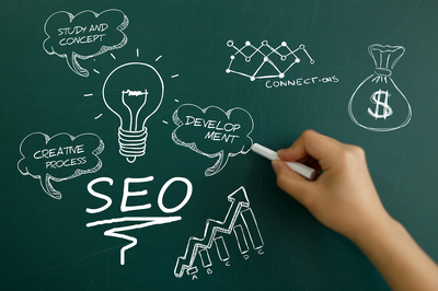 网络营销核心技能 SEO基础之网站导航SEO优化技巧详解