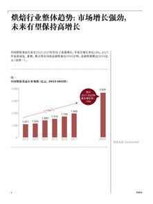 普华永道联合199it解读2025网络营销趋势 数据驱动与隐私合规并重