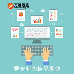 关于手机邮件营销的阿里云网站内容 产品介绍 帮助文档 论坛交流和云市场相关问题